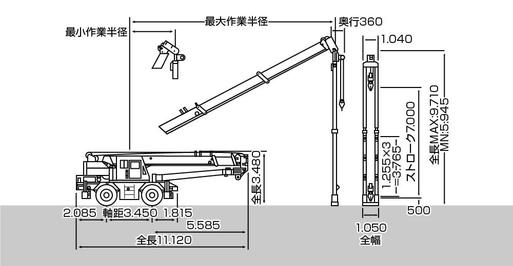 最小作業半径　最大作業半径　全長　軸距　全幅　ストローク　奥行